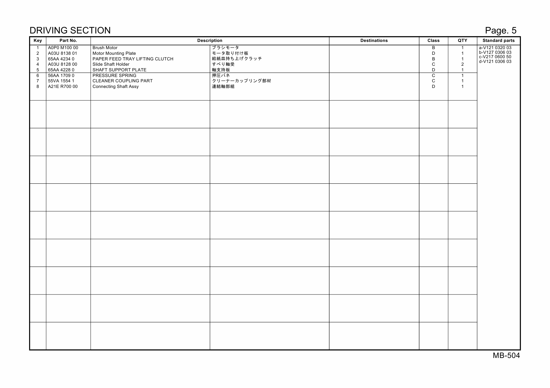 Konica-Minolta Options MB-504 A21E Parts Manual-6